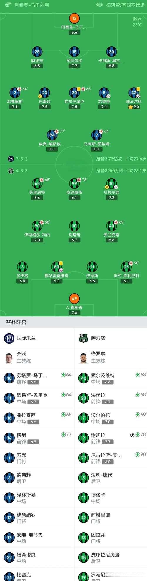 意甲积分榜最新动态：莱切保级战告捷，AC米兰、那不勒斯、国米激烈争榜首