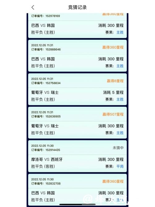 最新世界杯竞猜平台,畅享竞猜乐趣 最新世界杯竞猜平台,畅享竞猜乐趣