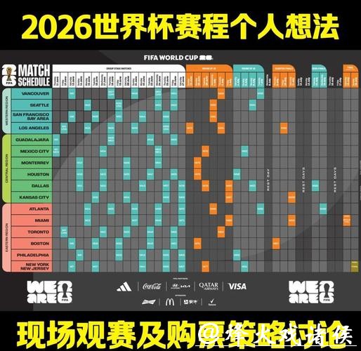 2026年世界杯下注经验分享，少走弯路