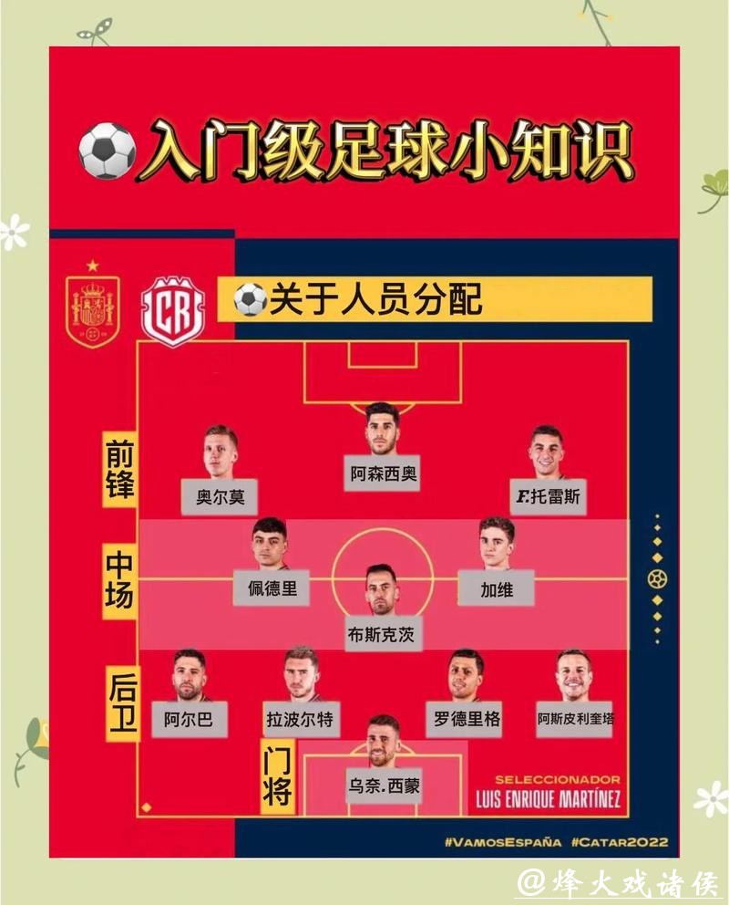全面详解世界杯竞猜玩法技巧攻略 全面详解世界杯竞猜玩法技巧攻略